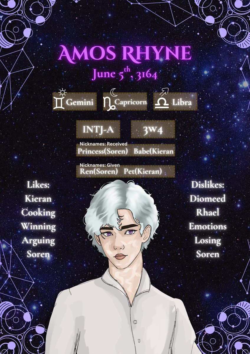 DaemiRhys's tweet photo. Avarice's Wake is when you take Docile's Capitalist hell, give it a CyberPunk twist, and mix it with the toxic men of AMC's IWTV.

Amos is the second LI, A boy from the elite towers of UpperCity, justifiably arrogant, possessive over Kieran, and cruel.

#ProfilePit #A #Q #SF #R https://t.co/7ifHvwis4m