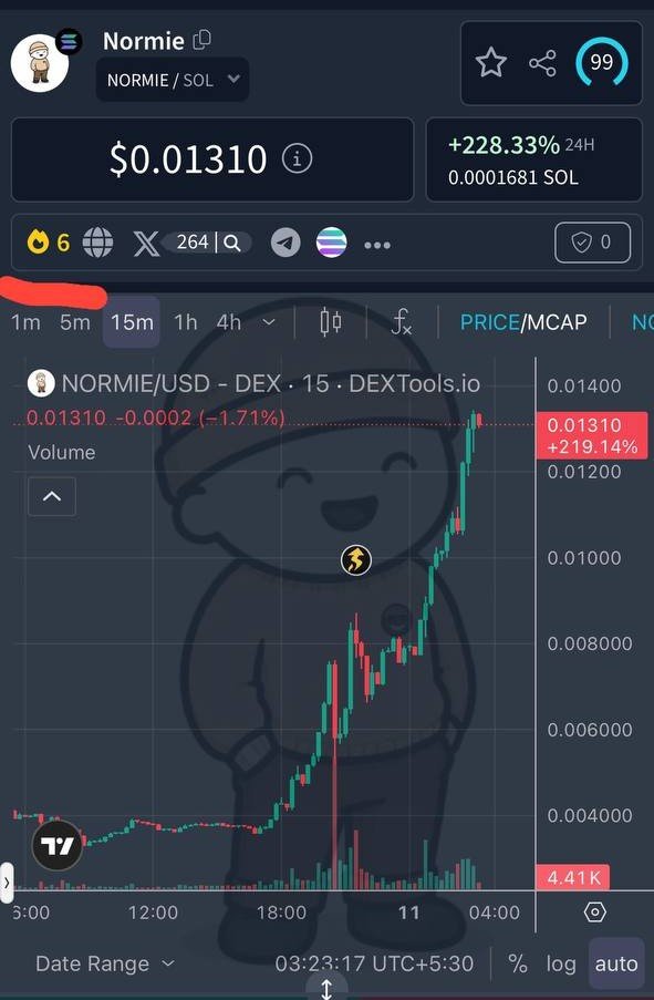 NORMIE🐂🀄 tweet media