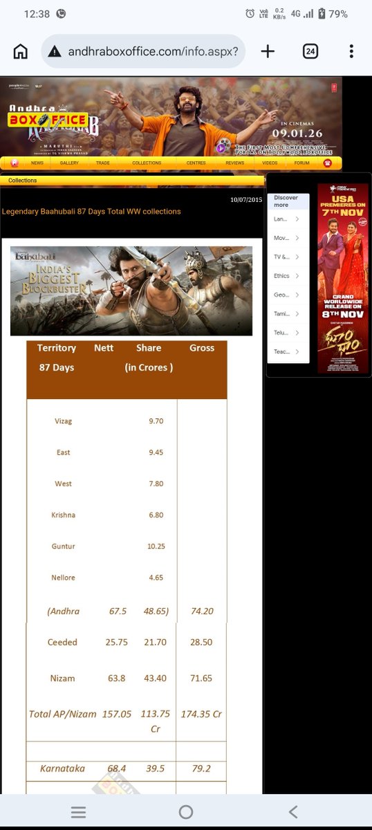 Salaar_ram's tweet photo. @Hitesh5ir @urstrulyMahesh #BaahubaliTheBeginning 114cr share ap,ts
#Sarilerudhanikevvaru ww 109cr share with fake
Ne kappa puku lo modda @urstrulyMahesh lottery lanjakodaka ma day antha ledhu ra ne bathuku 🍉🍉🐸🐸🐸 https://t.co/2UAejAYgYf
