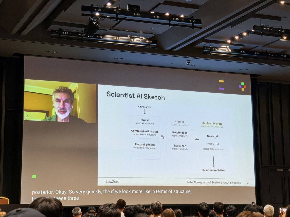 weishi's tweet photo. Scientist AI from Yoshua point of view https://t.co/51zizm6De7