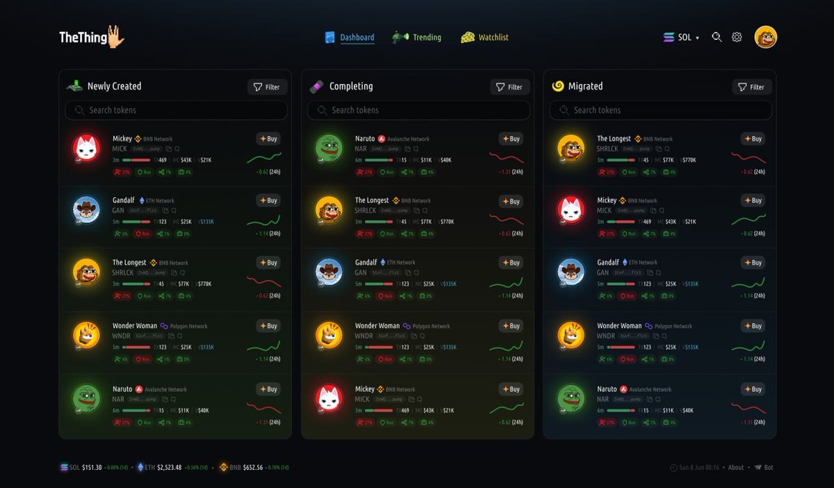privateAIcom's tweet photo. ⚡️ New tokens move fast. Your workflow should not be slower than the market.

TheThing brings Newly Created, Completing and Migrated token flows into one discovery workspace, with search, filters and quick action controls built for active on-chain traders.

TheThing core terminal is coming...

⭐ PrivateAI ecosystem is powered by $PGPT

🔗 https://t.co/Kyuo3dB1YO