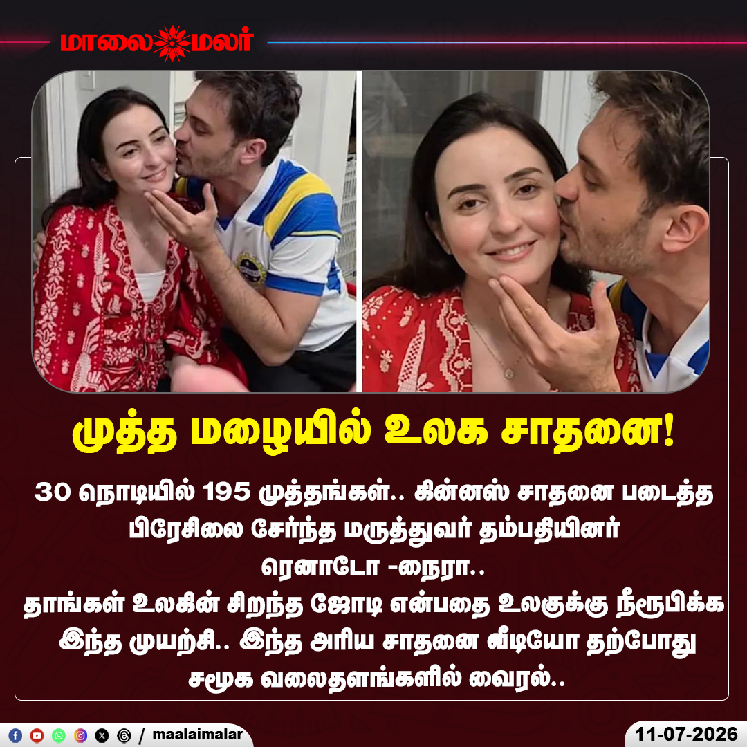 maalaimalar's tweet photo. 30 நொடியில் 195 முத்தங்கள்: கின்னஸ் சாதனை படைத்த பிரேசில் ஜோடி!
#GuinnessWorldRecord #ViralCouple #BrazilianCouple #RecordBreaking #KissRecord #LoveStory #ViralVideo #WorldRecord #Maalaimalar https://t.co/h3Of6C72eh