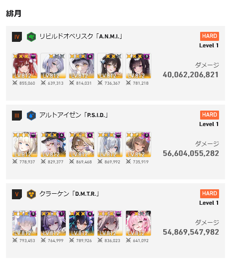 hiduki_gameplay's tweet photo. 朝二でサクッと今回のユニレ3凸終わり

ユニレで殴れない時間があるボスそろそろ簡便してほしいなぁとおもいました https://t.co/s2yB1mgf0F