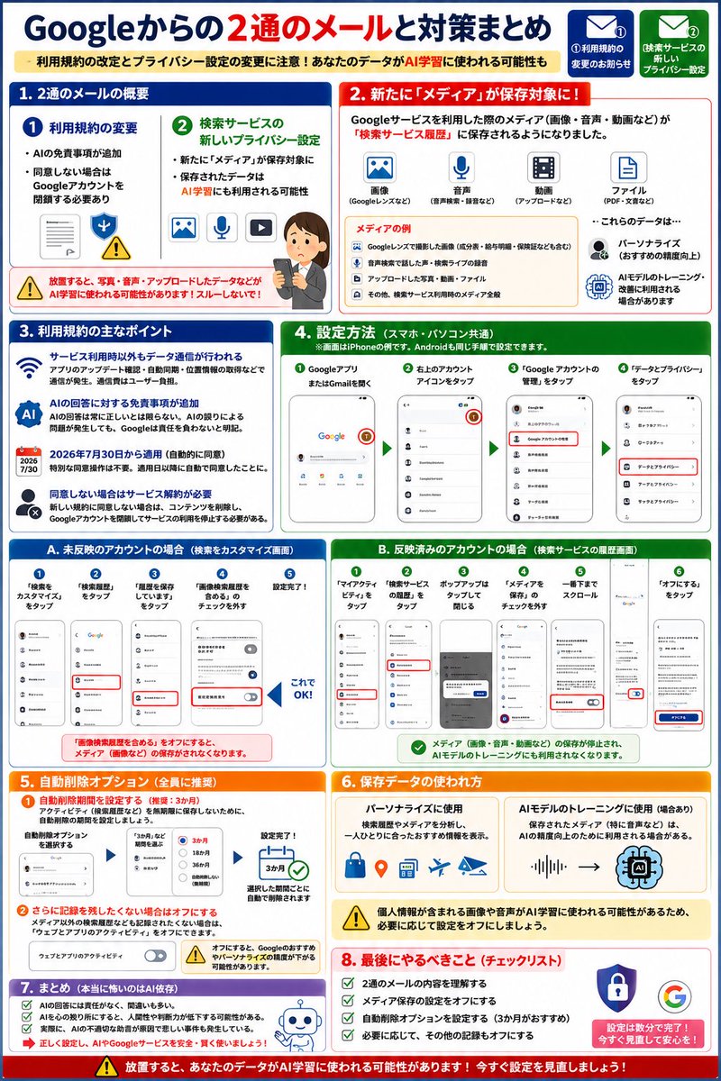 isaiahbumblebee's tweet photo. 【警告！】2026年7月30日前に今すぐ要設定変更！写真や動画がGoogleに読み取られてる！Google利用規約とプライバシー設定ガイド
https://t.co/uMhO0EVGVQ https://t.co/8HzNGtXpAc