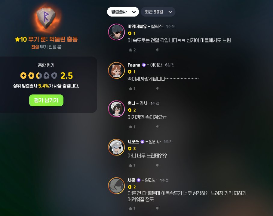 pa2pgdg's tweet photo. 아니 이정도라고?
ㅁㅊ;;;
그래..
버린다.. https://t.co/atsIed32Ux