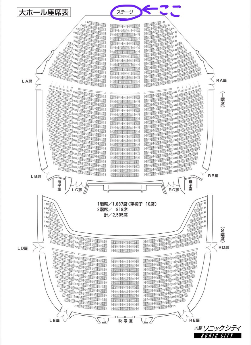 LVT_sng's tweet photo. 全国夏ツアー！本日は埼玉公演！

みんなどこおる？

俺はここ！会おー！✌🏻 https://t.co/ySU8sejgMI