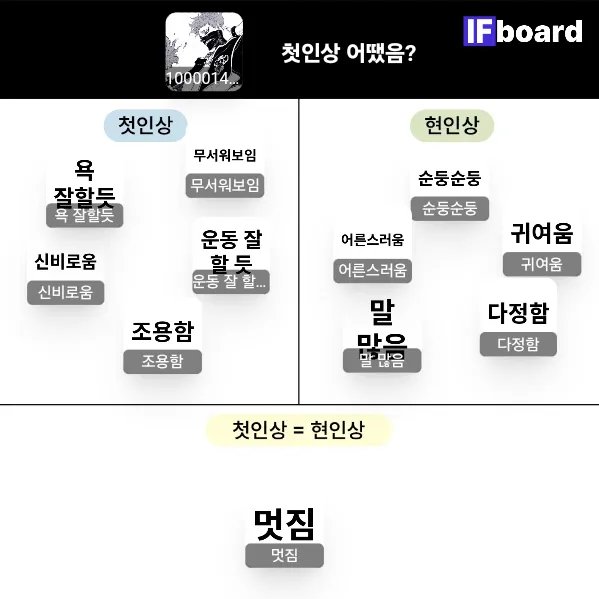 MAHIRO_IP's tweet photo. ....하 제 최애이빈다. 너무 잘 생겼스빈다. 🥰 https://t.co/v4QtGrgl4X