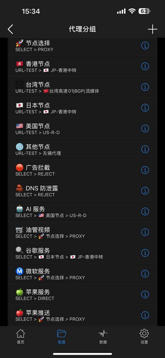 ianzo0's tweet photo. 给你们分享个小火箭的配置文件，

你会来感谢我。

https://t.co/AFGCc6ddFJ https://t.co/wFo71mapZQ