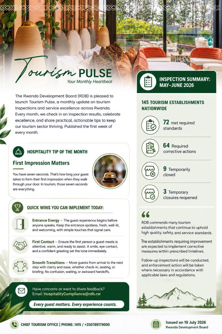 RDBrwanda's tweet photo. Introducing Tourism Pulse.

RDB’s new monthly update on tourism inspections and service standards across Rwanda, highlighting inspection outcomes, recognising high-performing establishments, and sharing practical tips to help elevate service quality across the tourism sector.

Read the May–June 2026 edition and discover how we’re working together to deliver quality experiences for every visitor.

#VisitRwanda