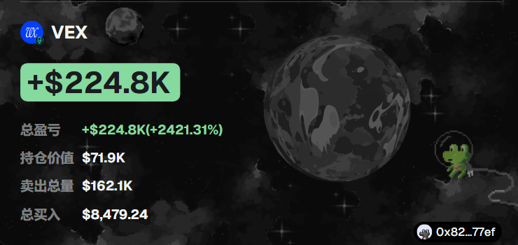 Hocz66's tweet photo. 🚀 $VEX 现价13.1M DYOR

群内高手借助GMGN链上监测提前埋伏，$8.4K入场后顺利涨到$232K

复制链接查看高手完整持仓：https://t.co/4aprZXPRHS

工具辅助加及时情报，才能稳定捕捉meme币上涨窗口

CA：0x8ff92566f2e81bdd68edfaa8cde73942a723796b

背景说明：ProjectVEXai分享自家AI项目动态，代币图标采用蓝色底色，搭配手写风格白色VEX签名。

零基础也能看懂，筛选潜力memecoins实操教程视频👇