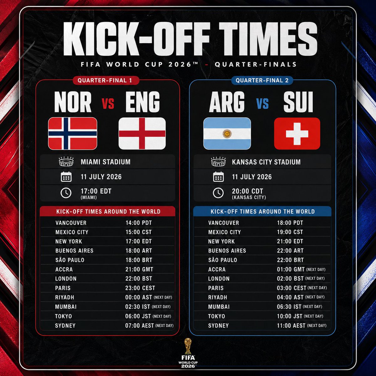 FIFAWC26Updates's tweet photo. Quarter-Final Saturday. Two massive clashes. 🏆 https://t.co/9sCClWOXH8