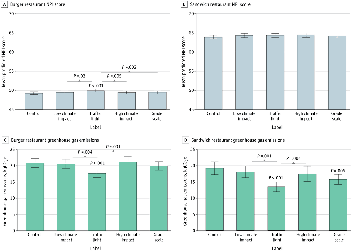 JAMA Health Forum tweet media