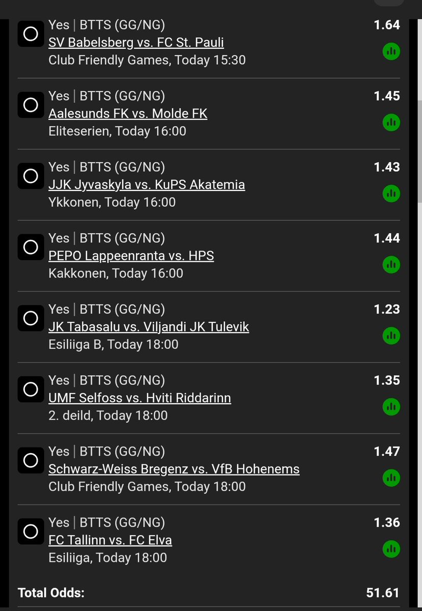 TheHelperBets's tweet photo. 🚨⚡️ THE HELPER'S DAILY TICKET ⚡️🚨

⚽ Selections: 11 Games (BTTS)
📈 Total Odds: 51.61

🎟 Booking Code: BW6234F7A9
⏰ First Kick-Off: 11:00

🙏 May this ticket be a blessing to someone today.

#Betway #Footballbets #betslips https://t.co/6PikAjDfAA