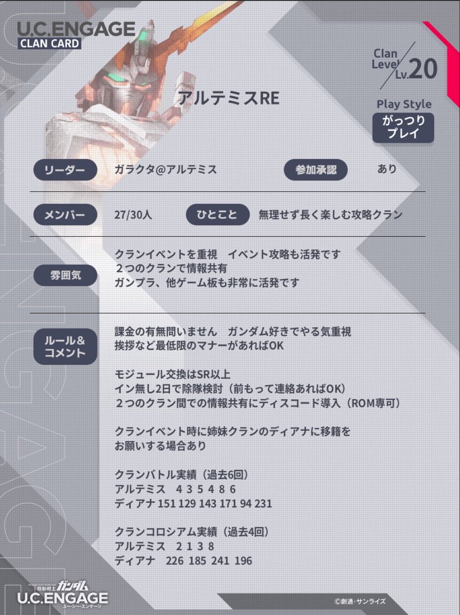 nagoya_garakuta's tweet photo. 「7名クラメン募集」
今よりもう少し掘り下げてUCEを楽しみたいという方にピッタリのクランです
新しい環境で一緒にクラバトしましょう
ガンプラの上手な方が多く入団されました
無理なく長く楽しむクラン
ノルマ強制などは無し
#ガンダムuce #uceクラメン募集 https://t.co/3clo2Di8Bp