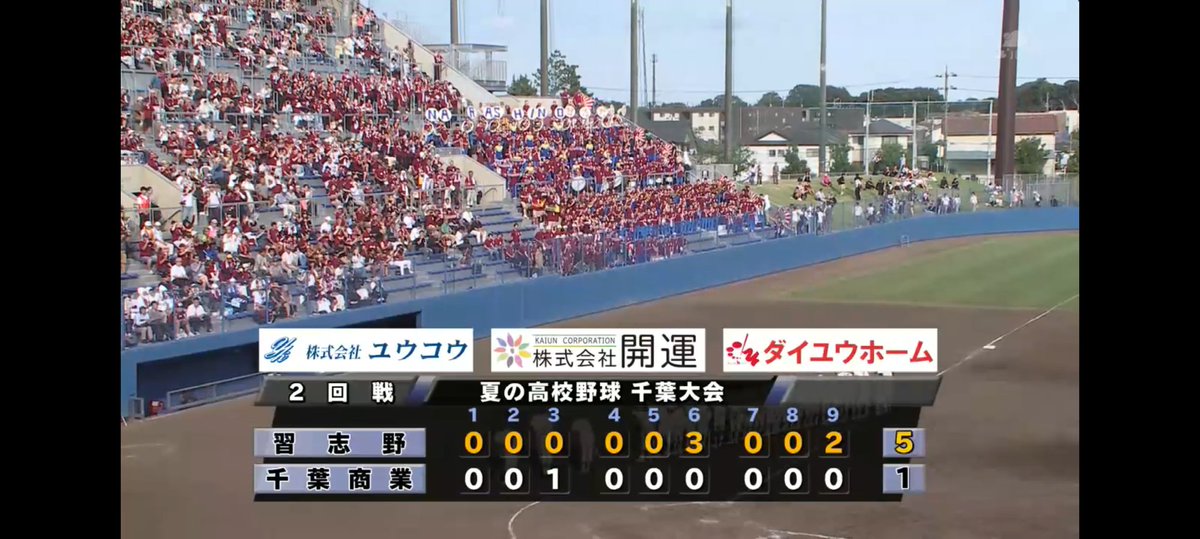 Barrylay0924's tweet photo. 習志野 5 : 1 千葉商

おめでとうございます 🎉

#習志野高校 https://t.co/1oKpblNQHI