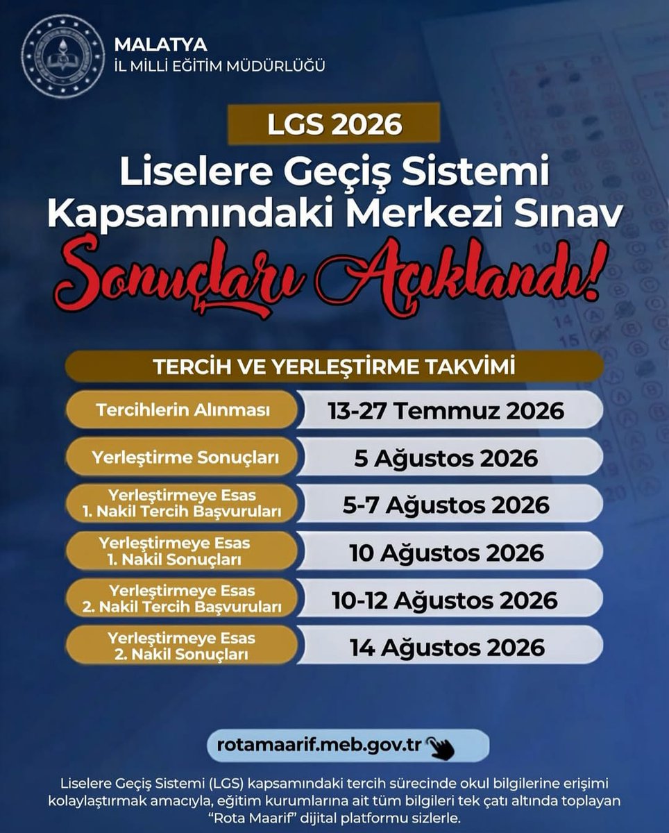 doganyolmem's tweet photo. Millî Eğitim Bakanlığımız tarafından 2026 Liselere Geçiş Sistemi (LGS) kapsamındaki merkezî sınav sonuçları açıklanmış; öğrencilerimizin lise yolculuğundaki en önemli adımlardan biri olan tercih ve yerleştirme takvimi güncellenerek yayımlanmıştır.

@tcmeb @MalatyaMem https://t.co/L9887bOOni