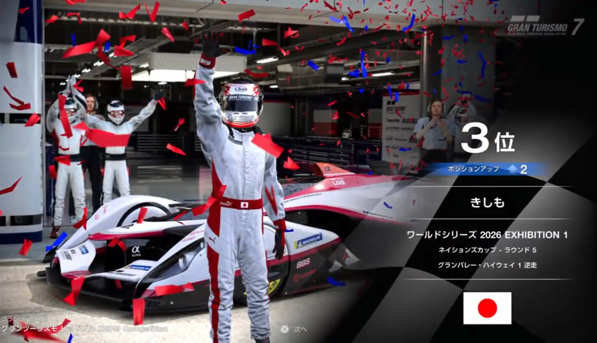 atsocarev's tweet photo. オネイションズは5位スタートで3位でしたー
トラコンは保険で2に設定しといたら、案の定、タイヤギリギリのピットイン前ラップでトラコンに救われた🙏
↓レースの様子
https://t.co/MpwteaQkGS
#GT7 #GranTurismo7 #グランツーリスモ7 #T598 #Thrustmaster #PSVR2 https://t.co/8Y24N3zw5R