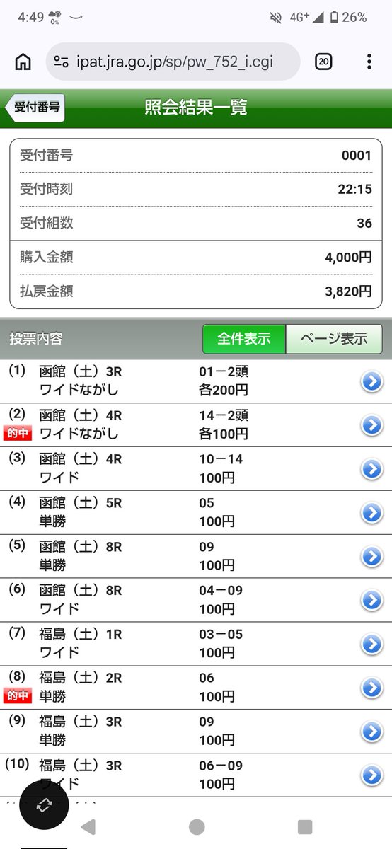 PopShinbasen's tweet photo. 今日は180円負け😢
明日挽回できる範囲ですし、まだまだこれからですね😄
このAIの強みとして福島未勝利戦は得意なんですが、今日は強みが活かせていた印象です😄 https://t.co/uR17aTTE1S