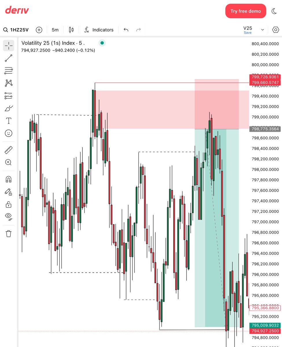 cryptoshiek's tweet photo. V25s M5

🔻 https://t.co/RBF3RSV7O7