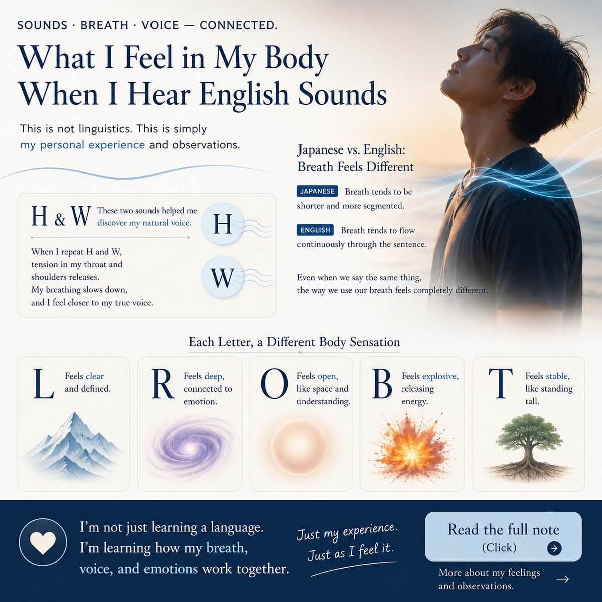 0bsgenergy1's tweet photo. I’ve noticed something interesting while practicing English pronunciation.

This isn’t linguistics—it’s simply my own experience.

When I spend time with sounds like H and W, my throat relaxes, my breathing slows down, and I naturally find a deeper, calmer voice.

It also made me realize that Japanese and English seem to use breath very differently.

To me, Japanese often feels like shorter, more segmented breaths.

English feels as if the breath keeps flowing through the sentence.

I’ve also started noticing that different letters create different sensations in my body.

L feels clear and focused.

R feels deeper and more emotional.

O feels open, spacious, almost like taking a moment to understand before speaking.

Maybe I’m not just learning a language.

Maybe I’m learning how my own voice and breath actually work.