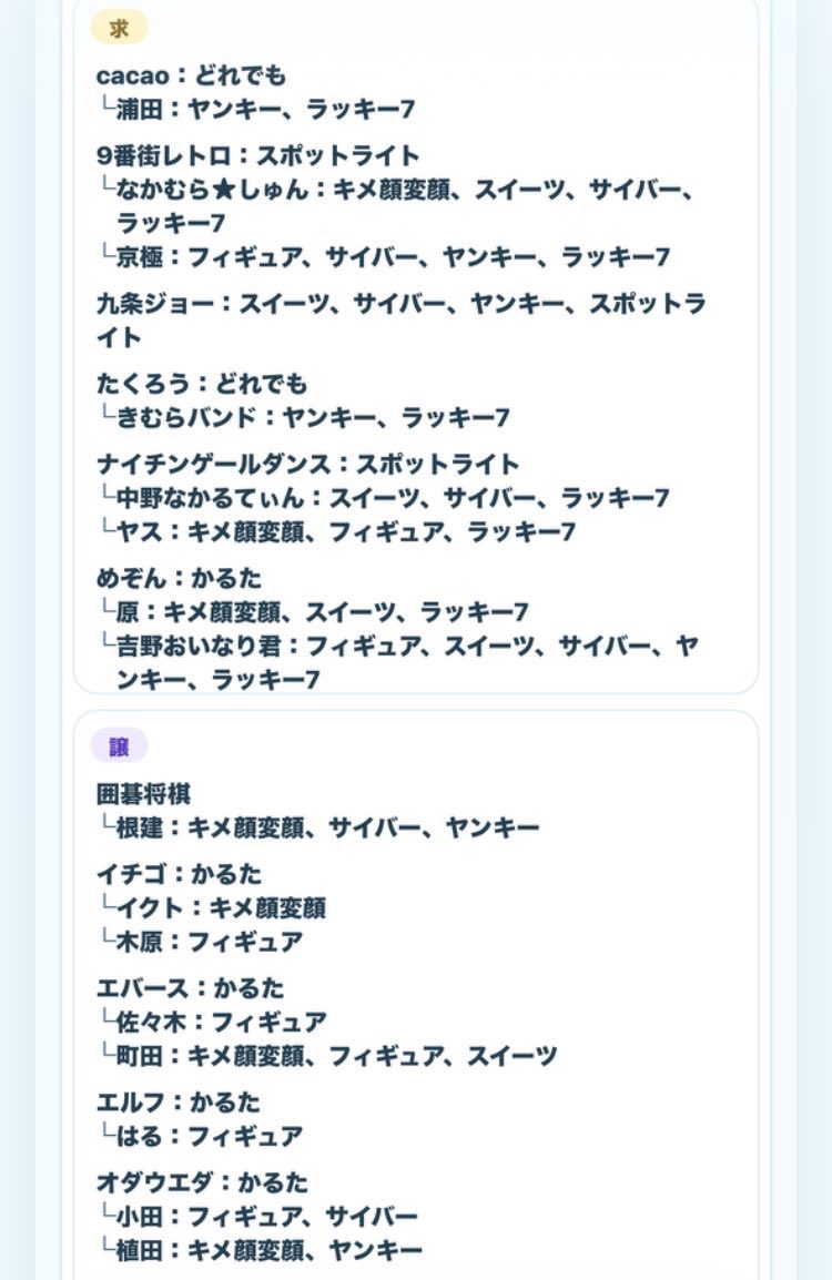 honoka🌙 tweet media