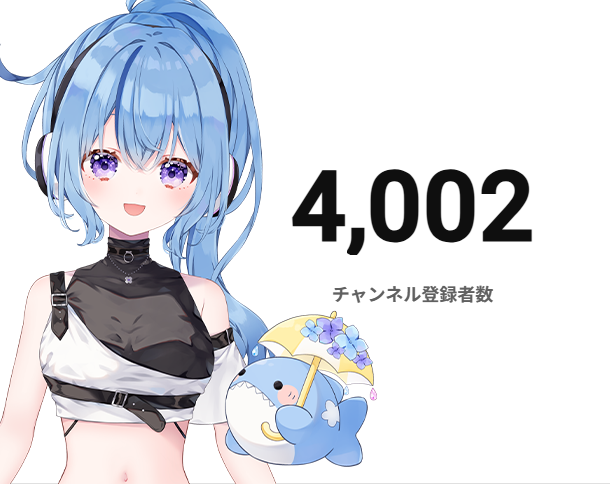 チャンネル登録4000人↑本当にありがとう🫶