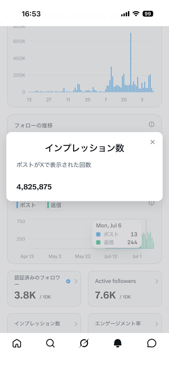 しがない医師 tweet media
