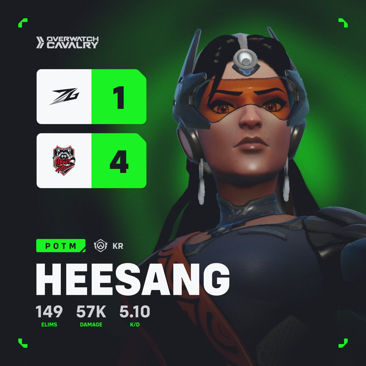 Cavalry Esports tweet media