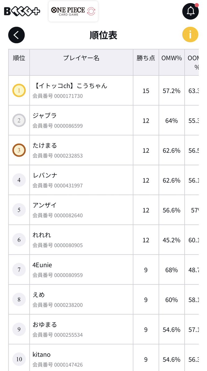 イトッコch こうちゃん【ワンピースカード】 tweet media