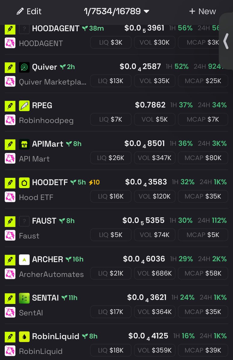 dexx_cato's tweet photo. 100 likes I’ll share full watchlist⬇️ https://t.co/2yLGS99Ytm