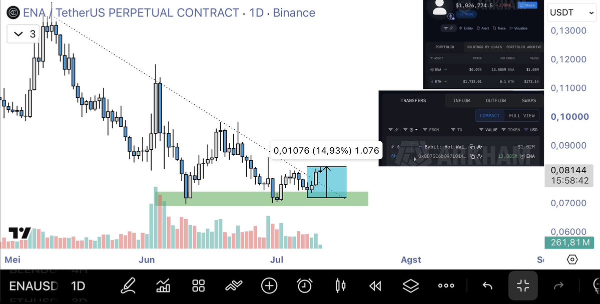 Domba.Eth tweet media