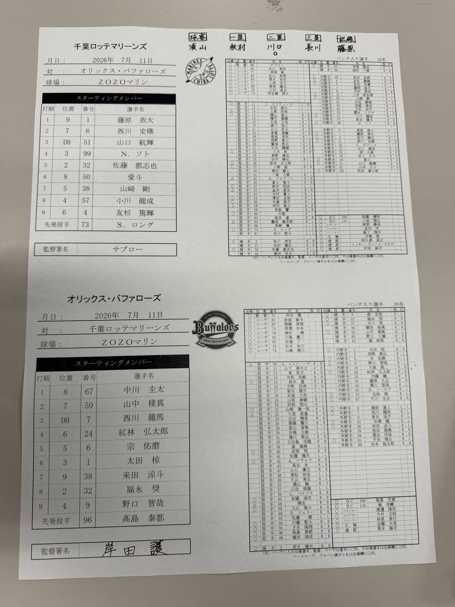 SponichiHinataO's tweet photo. 【ロッテ戦】
スタメン、ベンチ入りメンバーです

#Bs2026
#オリックス・バファローズ https://t.co/Vw46xfZFZR
