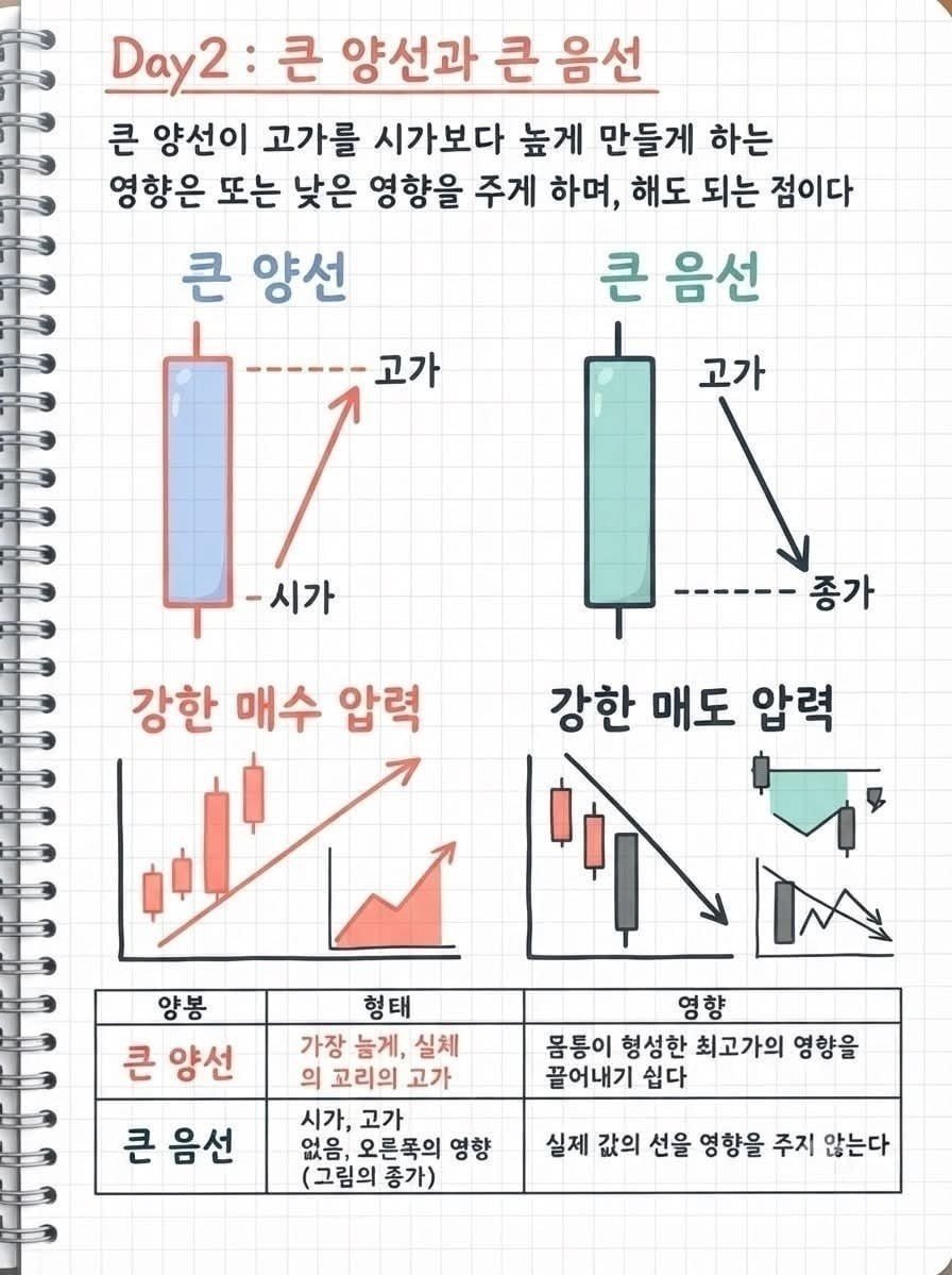 01Heasil's tweet photo. 2시간 후 삭제됩니다.
올해 60세, 대신증권에서 조기 퇴직했습니다.
35년간의 투자 경험을 바탕으로 초보자도 쉽게 이해할 수 있는 투자 가이드를 만들었습니다.
올해는 이 자료를 무료로 공유합니다.
관심 있으시면 좋아요 + 팔로우 후 댓글을 남겨주세요. https://t.co/Ioc97FHN4o