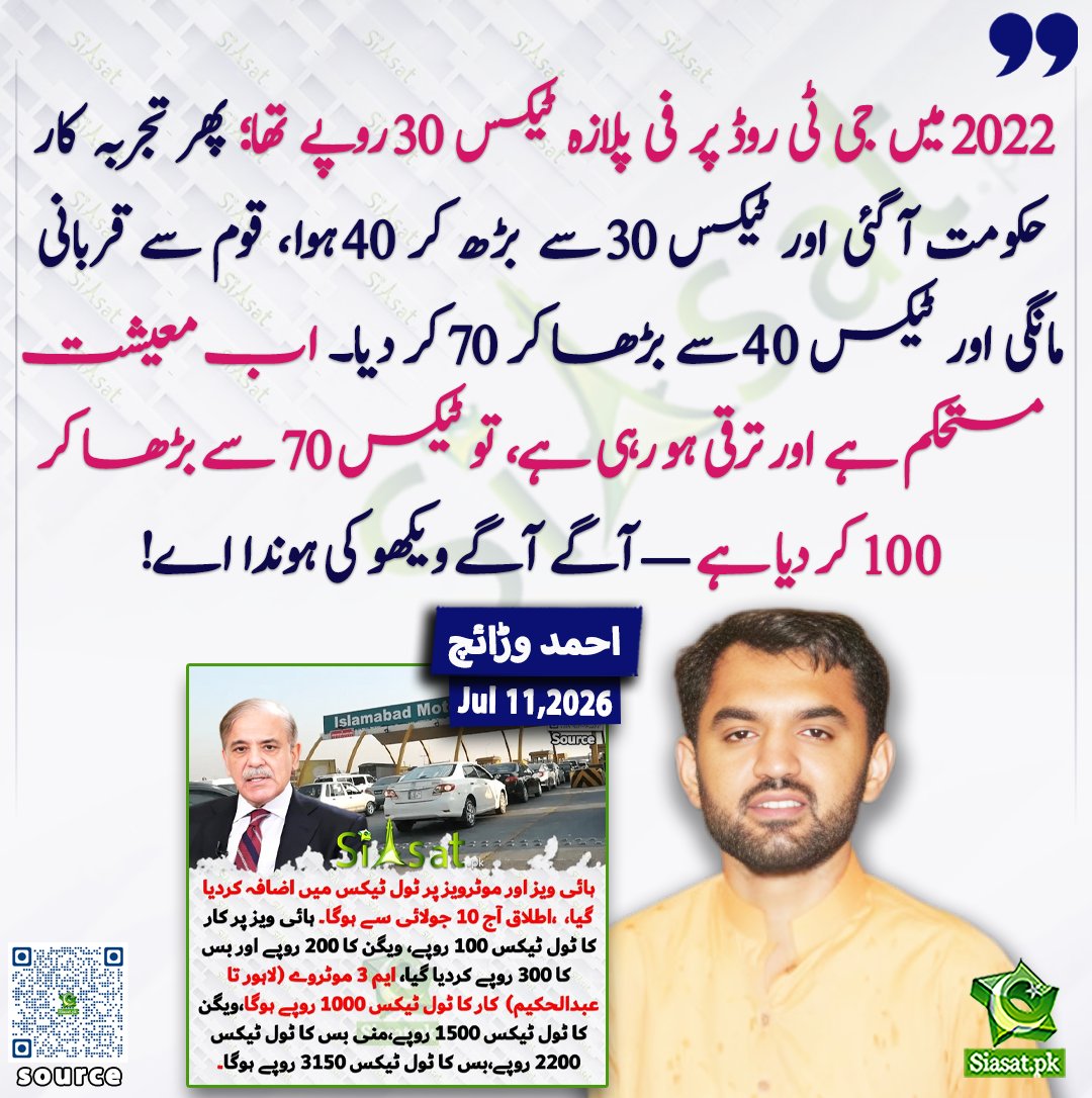siasatpk's tweet photo. 2022 میں جی ٹی روڈ پر فی پلازہ ٹیکس 30 روپے تھا، پھر تجربہ کار حکومت آ گئی، ٹیکس 30 سے بڑھ کر 40 ہوا، قوم سے قربانی مانگی اور ٹیکس 40 سے بڑھا کر 70 کر دیا۔ اب معشیت مستحکم، ترقی ہو رہی ہے تو ٹیکس 70 سے بڑھا کر 100 کر دیا ہے۔ اگے اگے ویکھو کی ہوندا اے: احمد وڑائچ

خبر کا ذریعہ جاننے کے لیے QR Code Scan کریں

#Pakistan