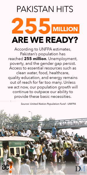 IndRakshak's tweet photo. 🚨📈 Pakistan’s population hits 255 million — but are resources, jobs, and equality keeping pace? The clock is ticking… ⏳
#Pakistan #Population #UNFPA #WakeUpCall https://t.co/4v1sHUAq9K