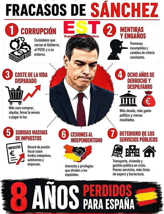 06Josemolina's tweet photo. @justiciagob @felixbolanosg ¡¡ESPAÑOLES DE BIEN,DE ESTE GRAN PAÍS,GRANDE Y LIBRE,CON LA MIRADA A LUZ DEL SOL DE LA ESPERANZA DE CADA DÍA,LA MANO ALZADA POR LA VICTORIA HABER EXPULSADO AL CANCER DEL COMUNISMO!! Este articulo retrata a la MAFIA COMUNISTA.Todos juntos con VOX.🇪🇸 https://t.co/GNPAOl4LHw