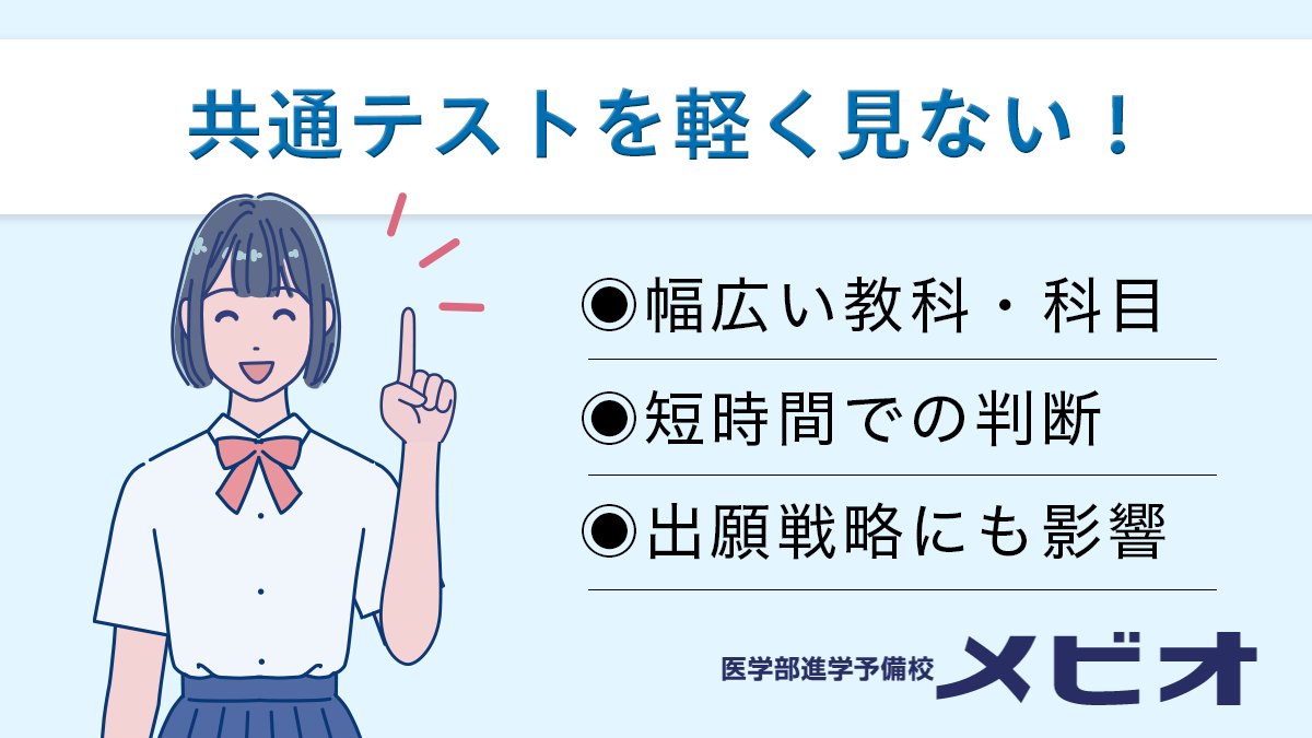 mebio_answer's tweet photo. 【共通テストを軽く見ていませんか😥？】

国公立大学医学部では、二次試験の得点力が重要です‼️

ただし、共通テストで大きく崩れると、出願校の選択や二次試験で必要な得点にも影響します。

直前期の形式慣れだけで済ませるのではなく、年間を通して意識したい試験です👌✨

#医学部受験 #医学部入試 #国公立大学医学部