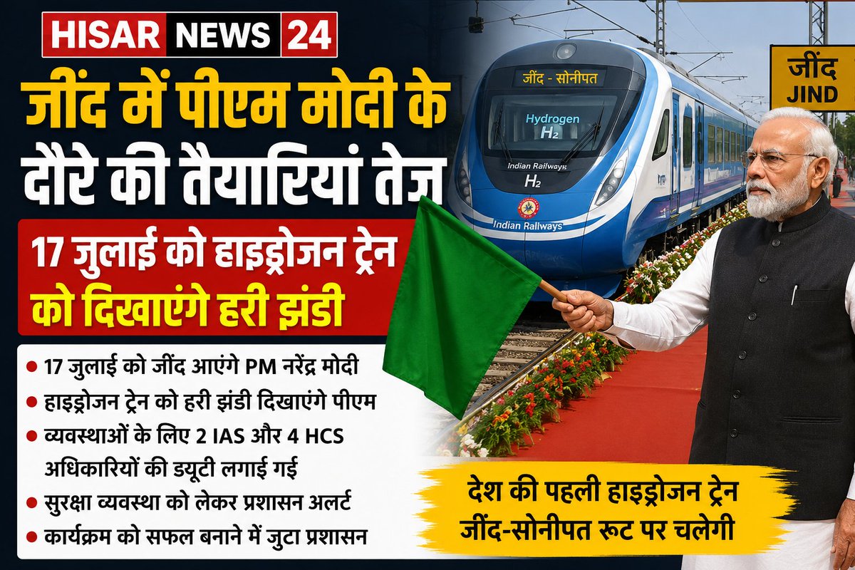 24Hisar's tweet photo. प्रधानमंत्री नरेंद्र मोदी के 17 जुलाई के प्रस्तावित हरियाणा दौरे को लेकर जींद में तैयारियां तेज हो गई हैं। प्रधानमंत्री जींद रेलवे स्टेशन से देश की पहली हाइड्रोजन ट्रेन को हरी झंडी दिखाने वाले हैं। https://t.co/TZDSqIONPY