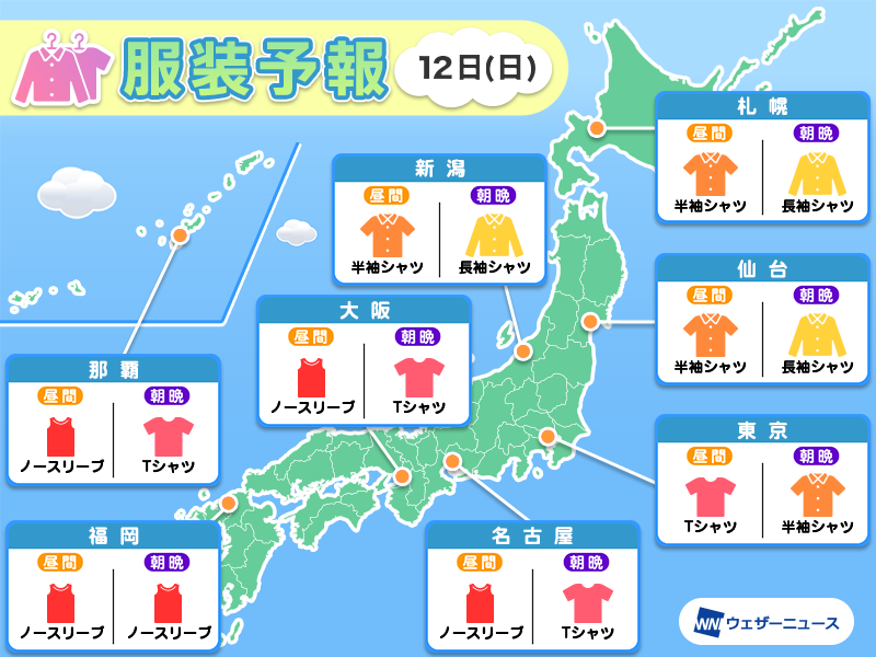 wni_jp's tweet photo. 【明日の最適な服装】
関東、東海、近畿は蒸し暑さが上昇します。半袖かつ通気性に優れた素材の服が活躍しそうです。山陰、九州北部は早い時間から30℃を超える見込みとなっています。最大限の熱中症対策を行なってください。
https://t.co/NOdr8KsbtA https://t.co/ZuGXRMcyK8