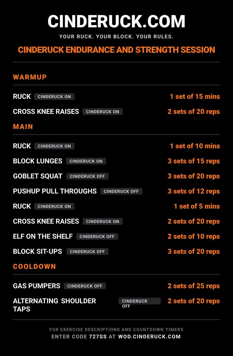 cinderuck's tweet photo. Workout Of The Day (WOD)
(July 11, 2026)
Kick-off this workout straight from your phone
(includes timers and exercise descriptions)
https://t.co/SCL87WBT5C

Generate your own free CINDERUCK hybrid workout at
https://t.co/aoYvSZ6Nyk
#CINDERUCK #HYBRIDWORKOUT #WOD
#ruckchallenge https://t.co/wgpwvPU3ia