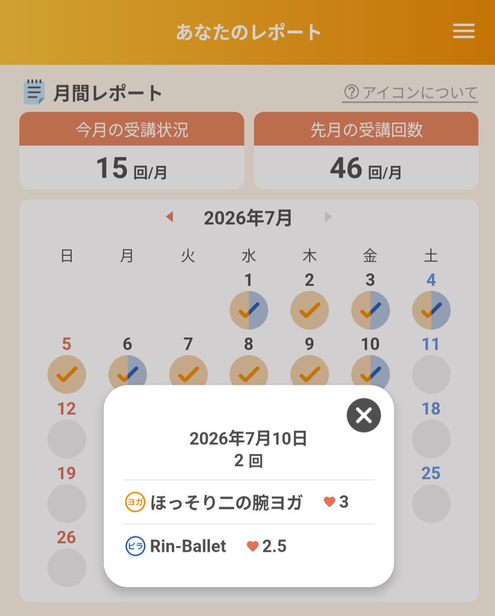 LAVALOVER5's tweet photo. 2026/7/10-2 Wt.+2.1kg
#Rintosull
#RinBallet 🩰
127kcal #Huawei #Band10
227th #マシンピラティス
1台🈳
4/1以来3回目
今月から開催開始🙌🏻
4日前11番目から、90分前に繰り上がり
🐗🧘🏻♀️後上がってたから洗髪省略で移動🚃💨
🩰は膝に良くないって自分で書いてるのに忘れてたよ😂
#LAVA #ホットヨガLAVA https://t.co/zGLZSmweGU