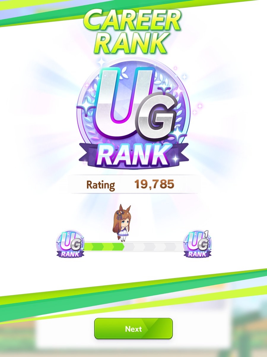 senimeow's tweet photo. i have no idea what i did😭😭😭 first Ug tho YAYYYY https://t.co/zHHC2CL6hR