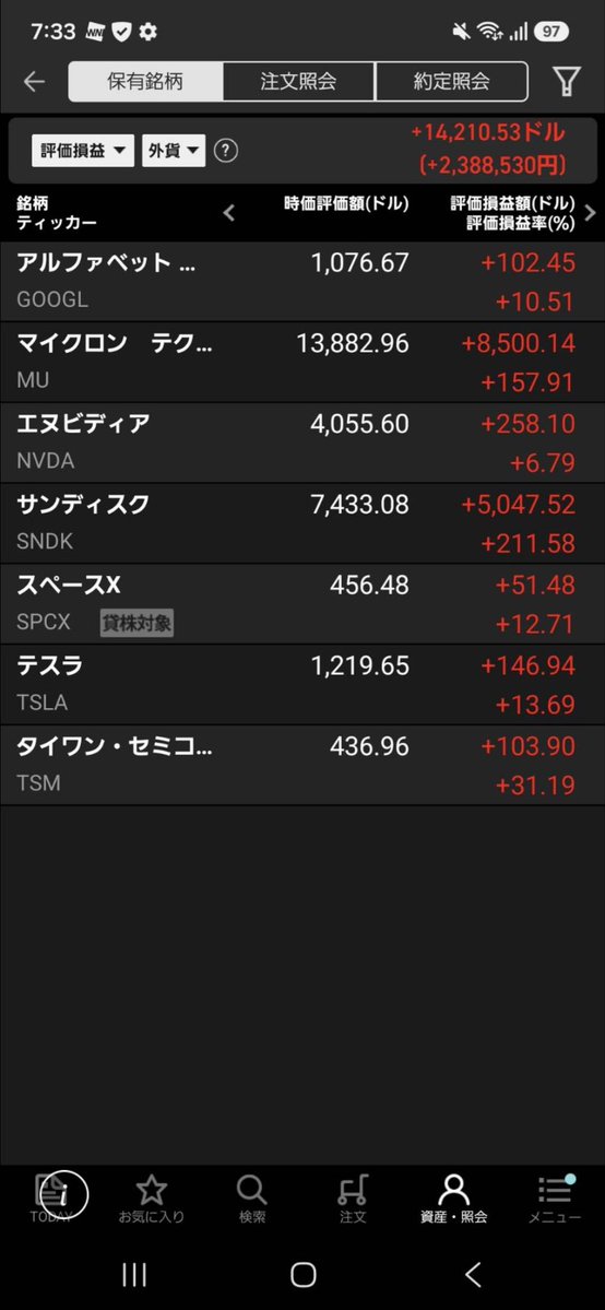 ylak_tower's tweet photo. キオクシア コンセンサス更新

【27.3コンセンサス】
売上高 9兆7,000億円
経常利益 7兆6,900億円
当期利益 5兆3,900億円
EPS 9,911.4円

【28.3コンセンサス】
売上高 12兆7,300億円
経常利益 10兆3,400億円
当期利益 7兆1,800億円
EPS 13,298.9円 https://t.co/7GHF6RtKjq