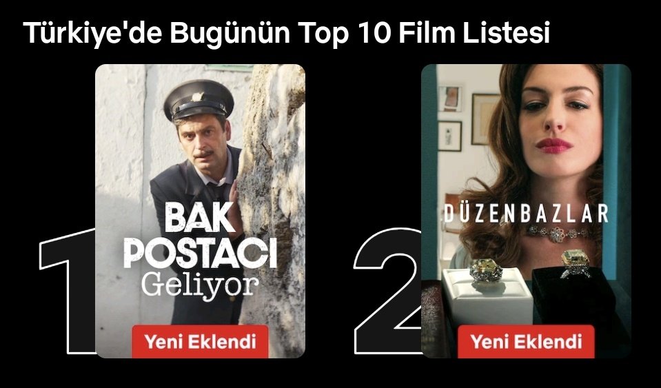Betl2nt's tweet photo. 1.sıraya girmiş bile 👏🏻👏🏻
#BakPostacıGeliyor #OzanAkbaba ⭐️ https://t.co/JD2rA6llgg