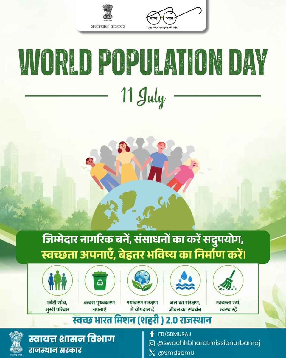 SmdsbmU's tweet photo. विश्व जनसंख्या दिवस | 11 जुलाई
बढ़ती जनसंख्या के साथ स्वच्छता, संसाधनों का संरक्षण और जिम्मेदार नागरिकता पहले से अधिक महत्वपूर्ण हो गई है।
आइए, मिलकर संकल्प लें—
♻️ कचरे का पृथक्करण अपनाएँ
🧹 अपने घर, गली और शहर को स्वच्छ रखें
💧 जल एवं प्राकृतिक संसाधनों का संरक्षण करें
🌱 स्वच्छ और हरित भविष्य के निर्माण में अपना योगदान दें
संतुलित जनसंख्या, स्वच्छ पर्यावरण और जनभागीदारी से ही बनेगा स्वस्थ, स्वच्छ और विकसित भारत।
#WorldPopulationDay #SwachhBharatMission #SBMUrban #SwachhRajasthan #SwachhSurvekshan #SourceSegregation #CleanIndia #WasteSegregation #SustainableFuture #SwachhShahar #RajasthanGovernment #UrbanDevelopment #JanBhagidari #CleanAndGreen