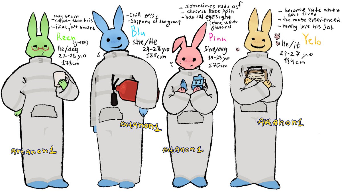 MentosDie's tweet photo. That fucking game that I hate 

P.s all interns headcanons are inspired by my friends and me

#animalhospital https://t.co/yi22NpH2OP