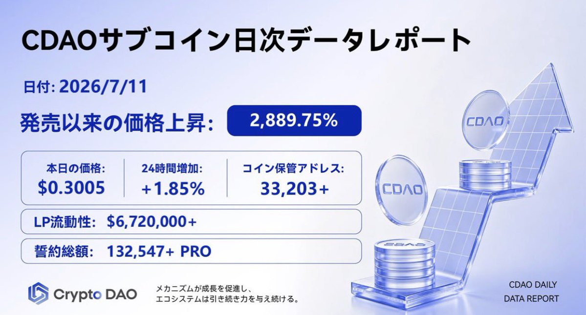 bonsai_Traveler's tweet photo. #CDAO 👀✨✨
https://t.co/466s1ohsiH https://t.co/VTns8mCQ8A