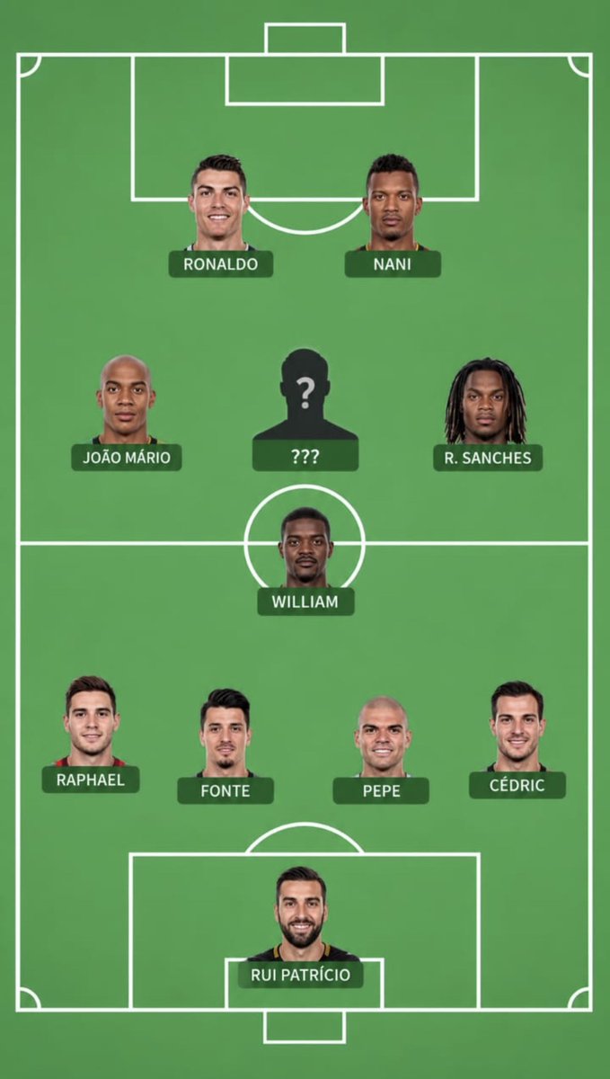 madridlatest91's tweet photo. Only real Ronaldo fan can know this.
If you follow Portugal 🇵🇹, you should know the missing player for this 2016 final. https://t.co/k913NVFG4e