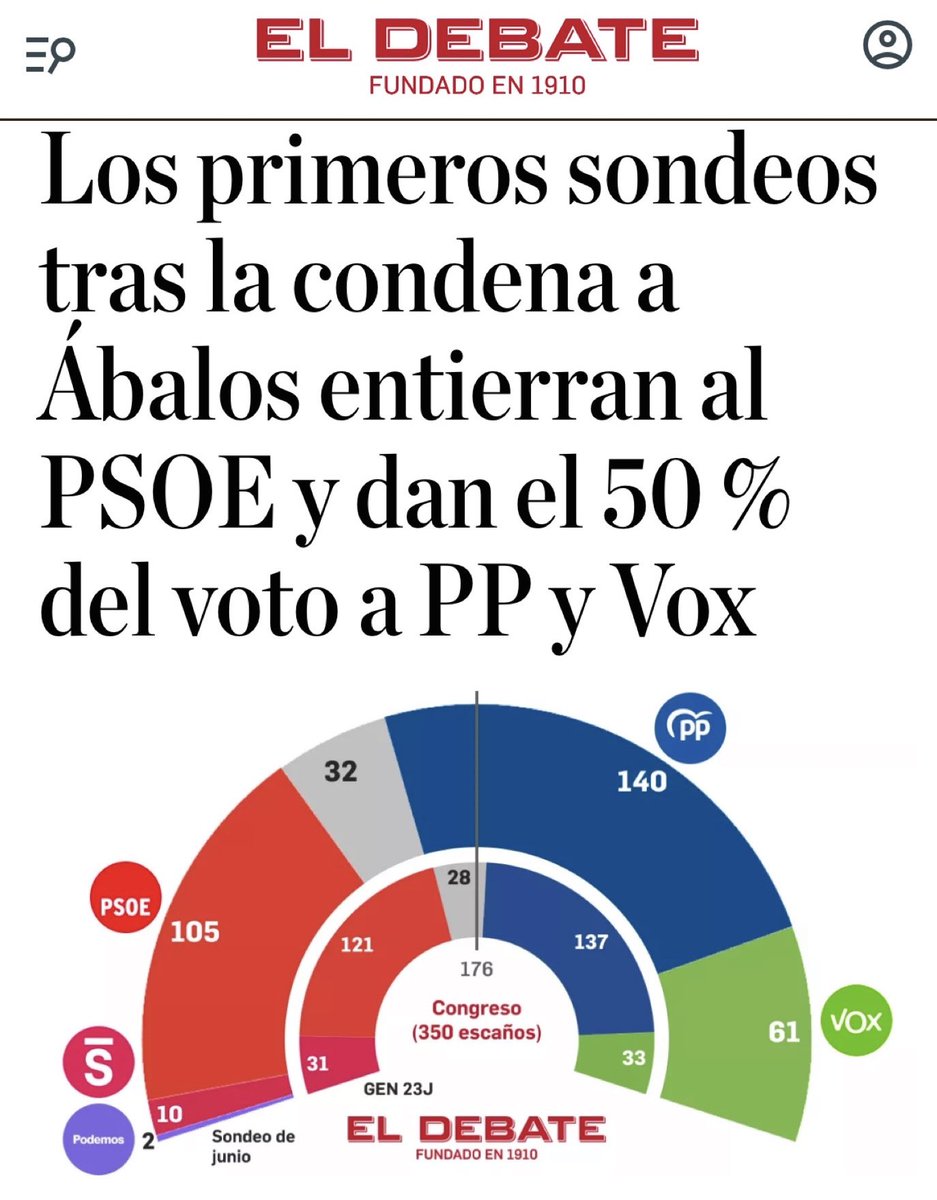 Francisco Bernabé tweet media
