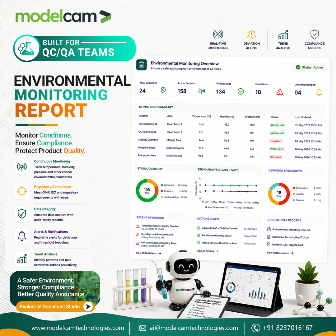 Modelcam tweet picture